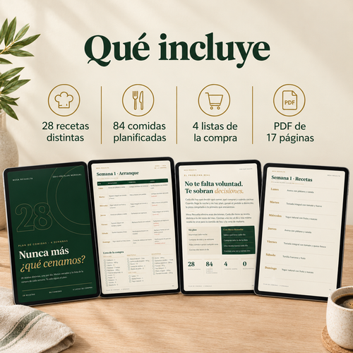 Mesa Resuelta: Plan de comidas de 4 semanas (PDF)